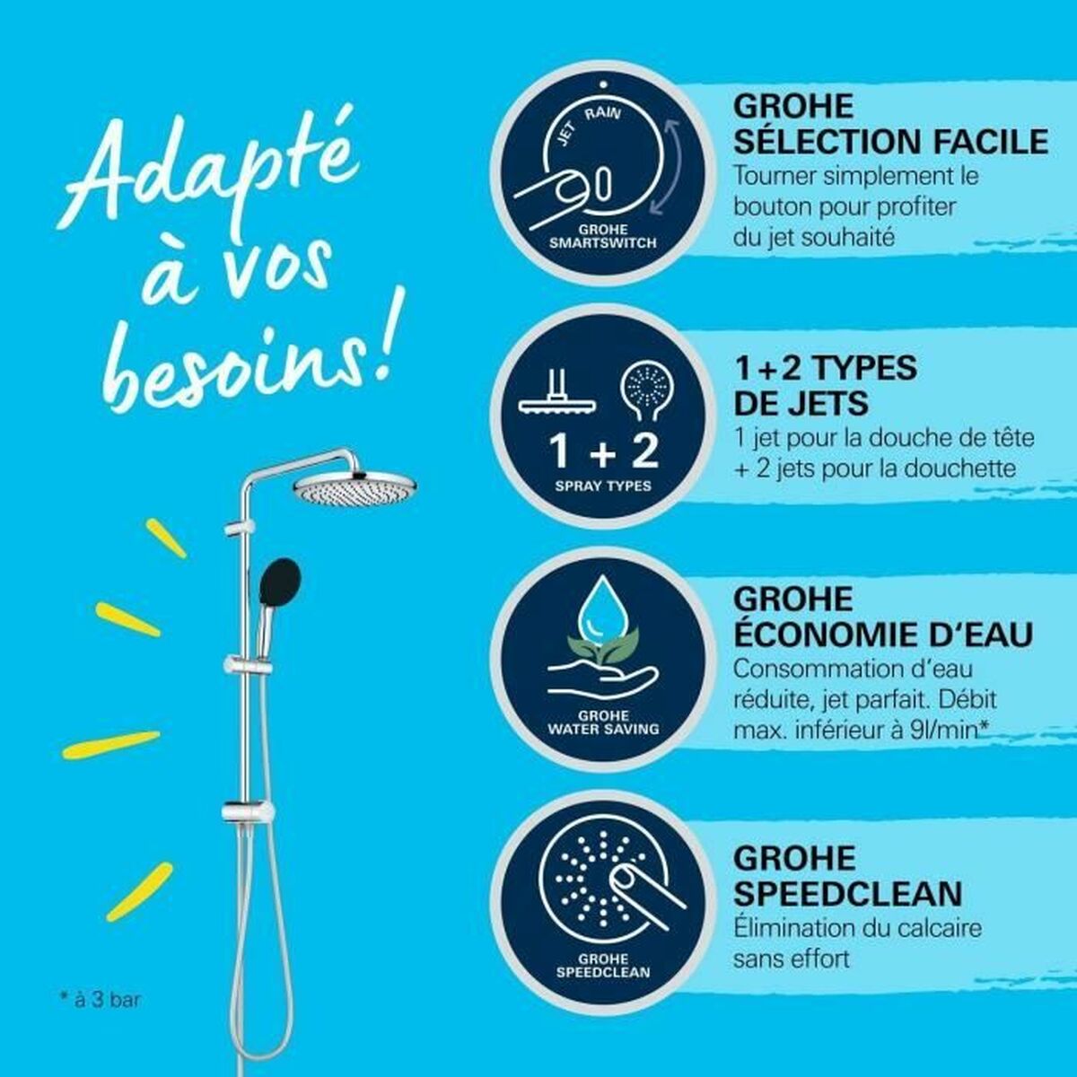 Duschpelare Grohe Vitalio Start System 250 ABS